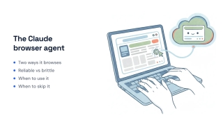 Claude Browser Agent: What It Is and What It Can Actually Do (2026)