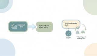 Claude for Data Extraction from Documents: The Honest Answer (2026)