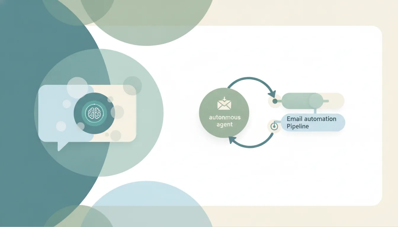 Claude Email Automation: What's Real and What Isn't (2026)