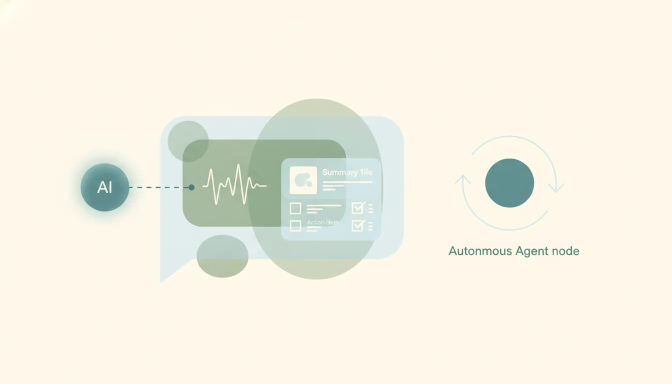 6 Best AI Automation Tools for Fathom in 2026