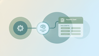 Claude + Square: What the Integration Can (and Can't) Do in 2026