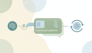 Claude + Twitch: What the Integration Can (and Can't) Do in 2026