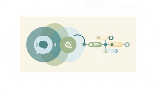 Claude Workflow Automation: Can Claude Run Multi-Step Workflows? (2026)