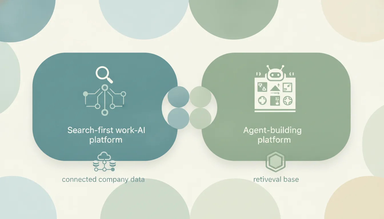 Glean vs Dust: Which AI Work Platform to Pick in 2026?