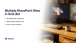 How to Connect Multiple SharePoint Sites to Grok Bot