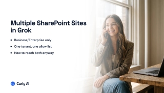 How to Connect Multiple SharePoint Sites to Grok