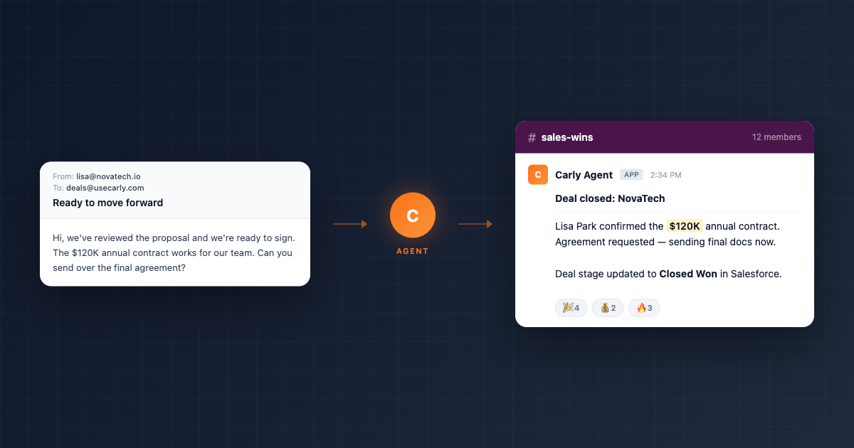 How to Connect Slack to an AI Agent