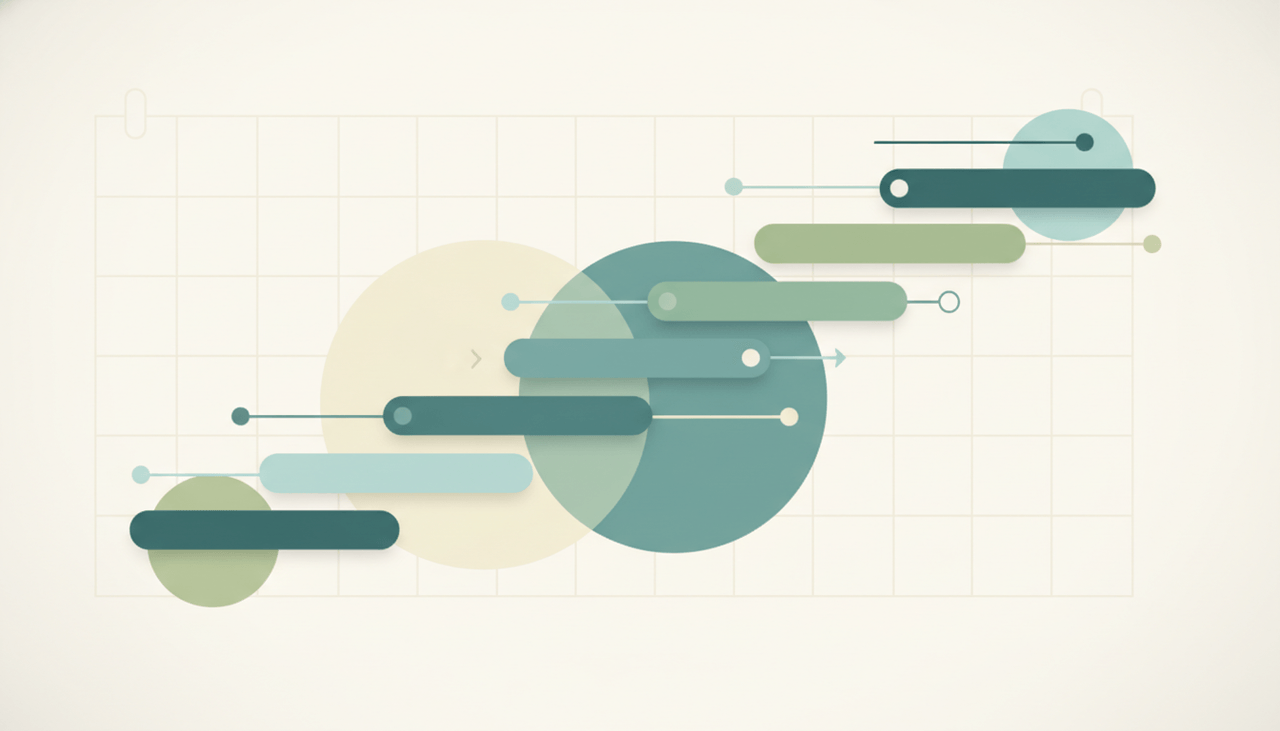 A horizontal sequence of soft overlapping bars stepping across a calendar grid, over layered circles