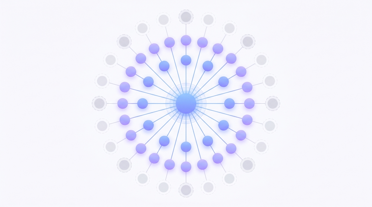 Abstract radial diagram of channel nodes branching from a central team hub, with outer nodes greyed out to suggest a capacity limit