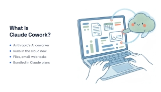 What Is Claude Cowork? Anthropic's AI Coworker Explained (2026)