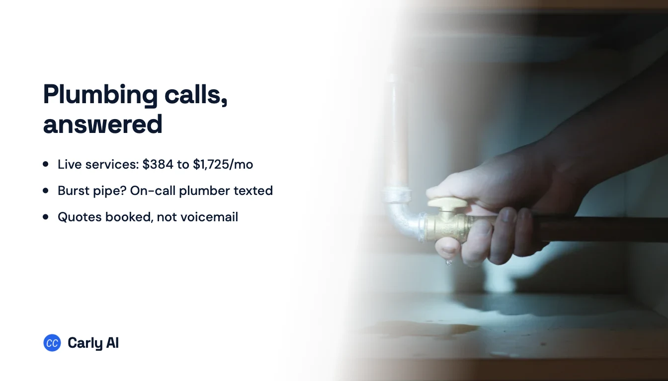 A hand closing the shutoff valve under a sink by flashlight, beside the headline plumbing calls, answered