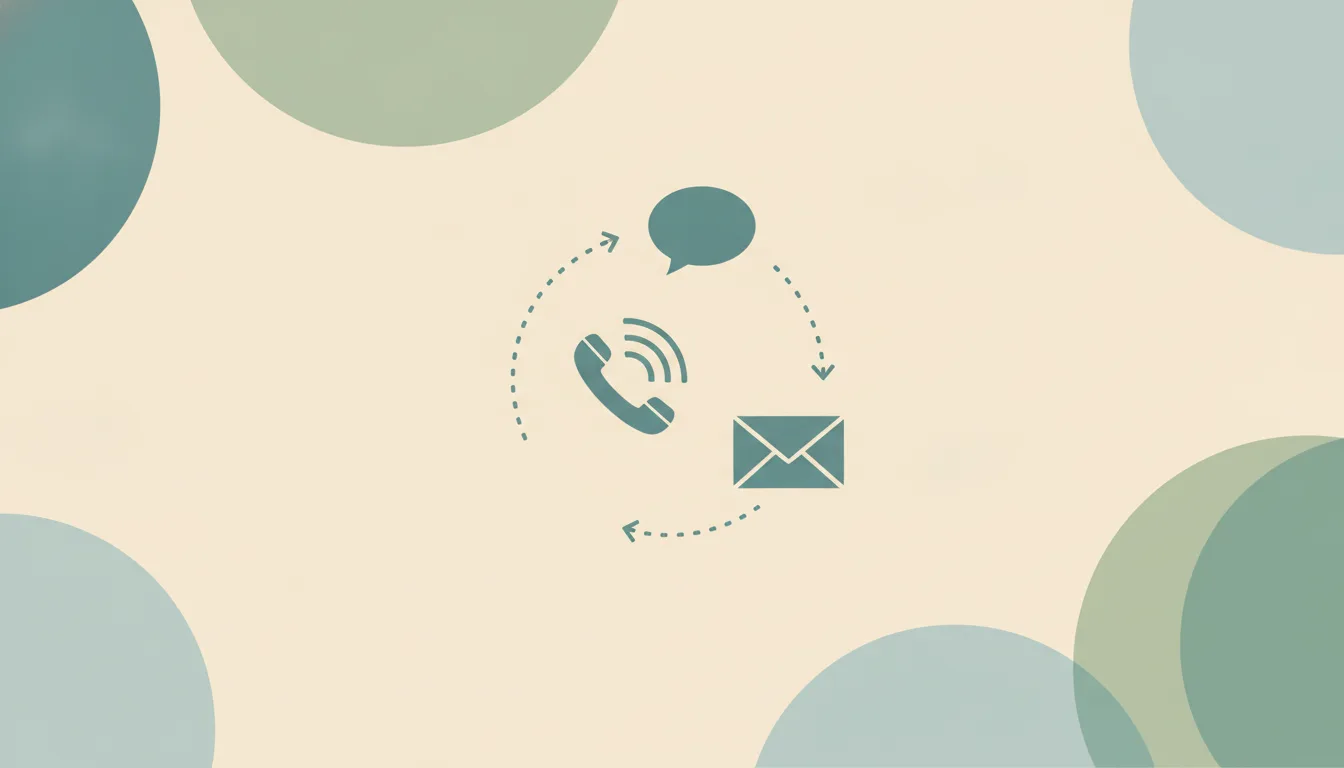 A phone handset, a chat bubble and an envelope chasing each other in a loop of dotted arrows, the alternatives to Asmi
