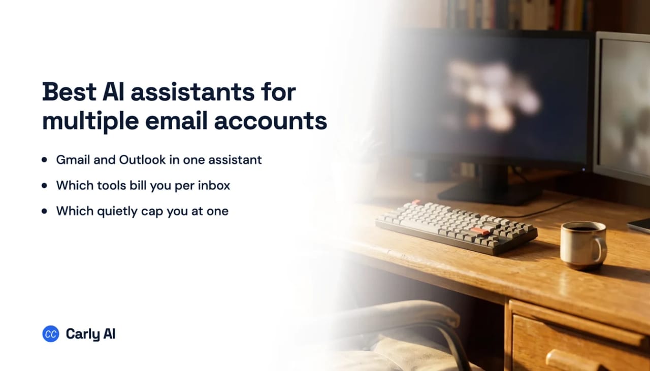 Several separate Gmail and Outlook inboxes connected to a single AI assistant