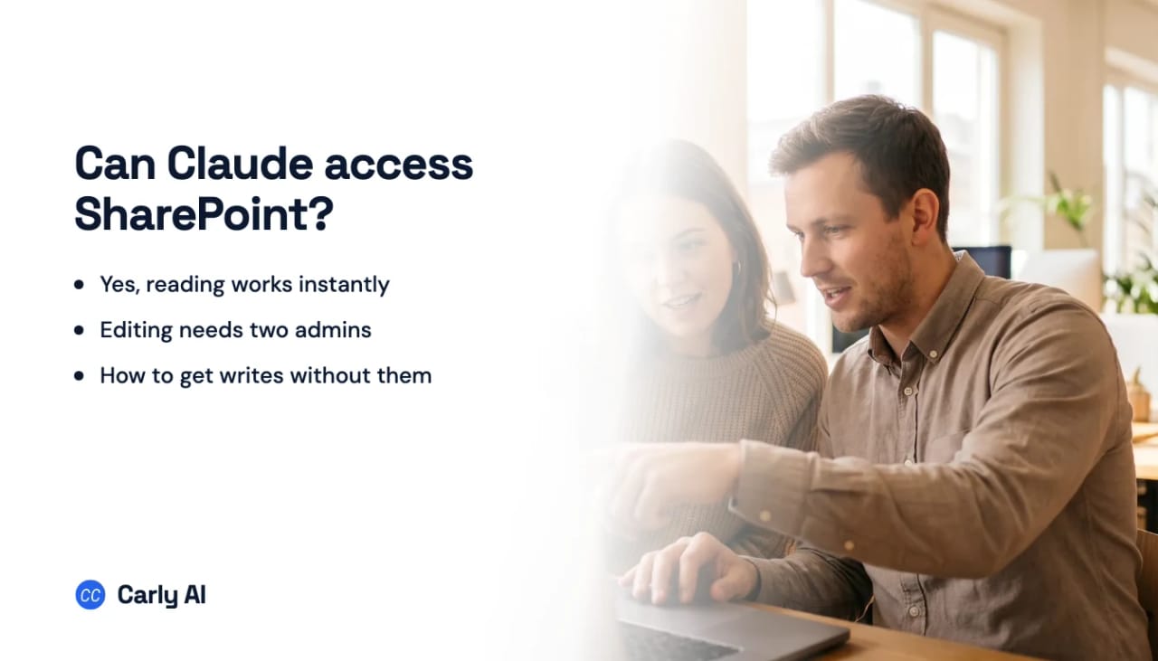 A SharePoint document library connected to a Claude conversation