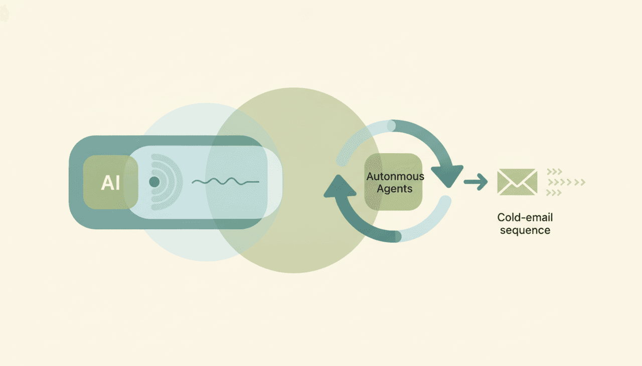 A Claude-written cold email draft beside an autonomous agent sending and sequencing outreach
