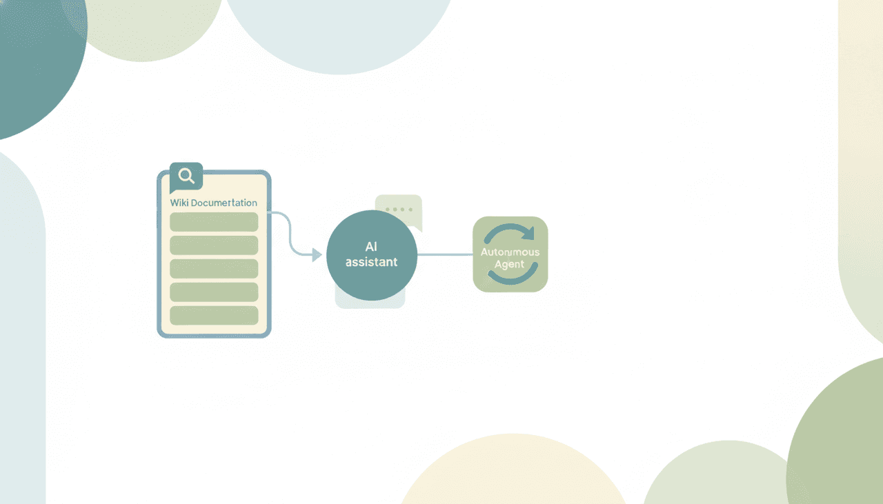 Claude assistant panel searching and summarizing wiki documentation, alongside an autonomous agent icon acting on doc events on its own