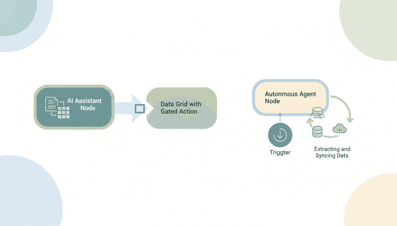 Claude extracting structured fields from a pasted PDF next to an AI agent that extracts and syncs data from documents automatically as they arrive