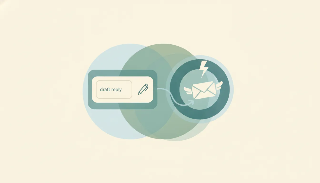 Microsoft Outlook inbox with a Claude assistant panel drafting a reply, alongside an autonomous email agent icon
