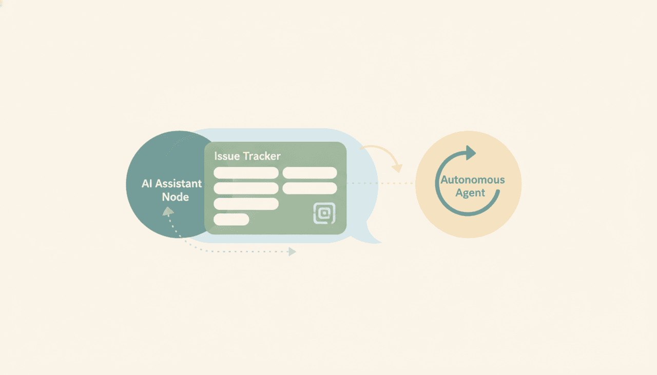 Claude assistant panel searching and summarizing project issues, alongside an autonomous agent icon acting on issue events on its own