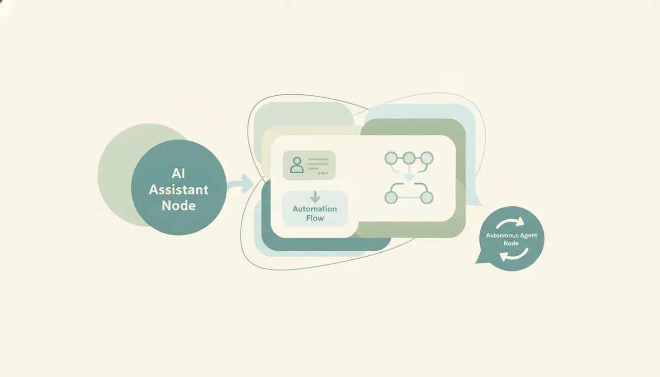 A CRM contact card beside an email campaign, connected to an AI assistant