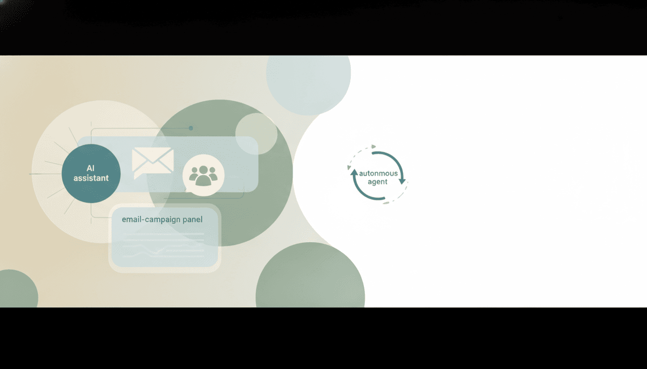 Claude assistant panel reviewing an email campaign and audience list, alongside an autonomous agent acting on subscriber data on its own