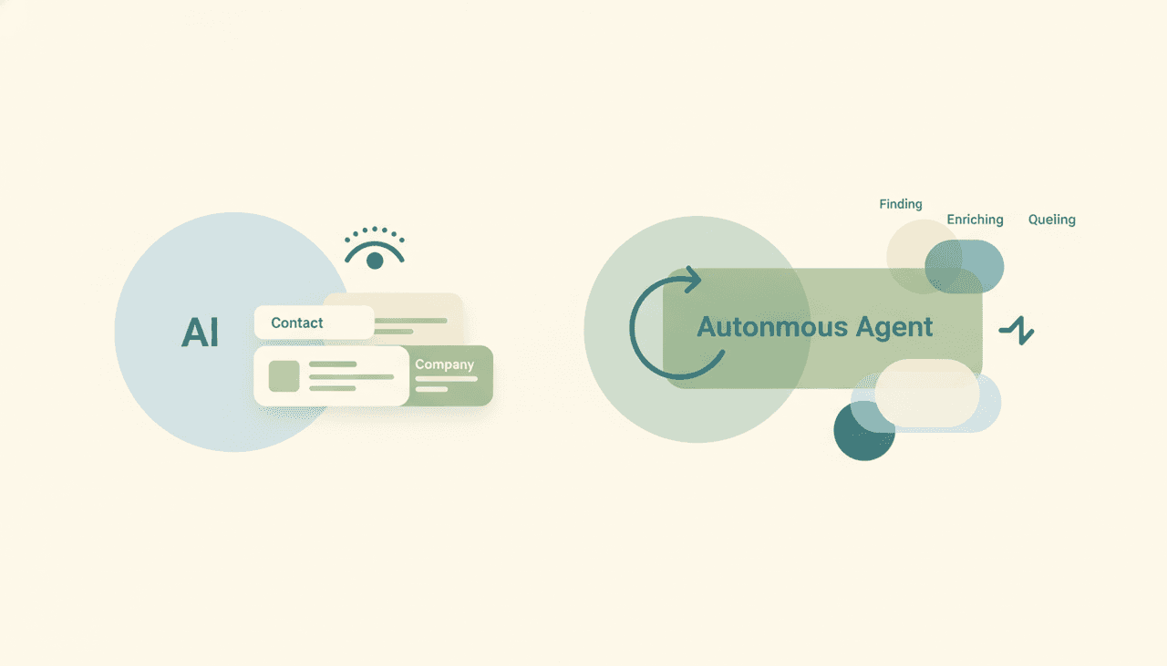 Claude researching a single prospect in chat next to an autonomous agent that builds and works a pipeline