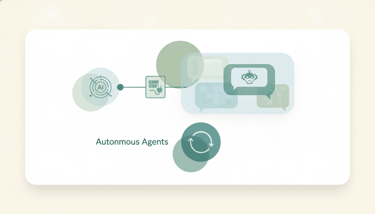 Claude assistant panel reading messages via a custom connector, alongside an autonomous agent icon handling chats on its own