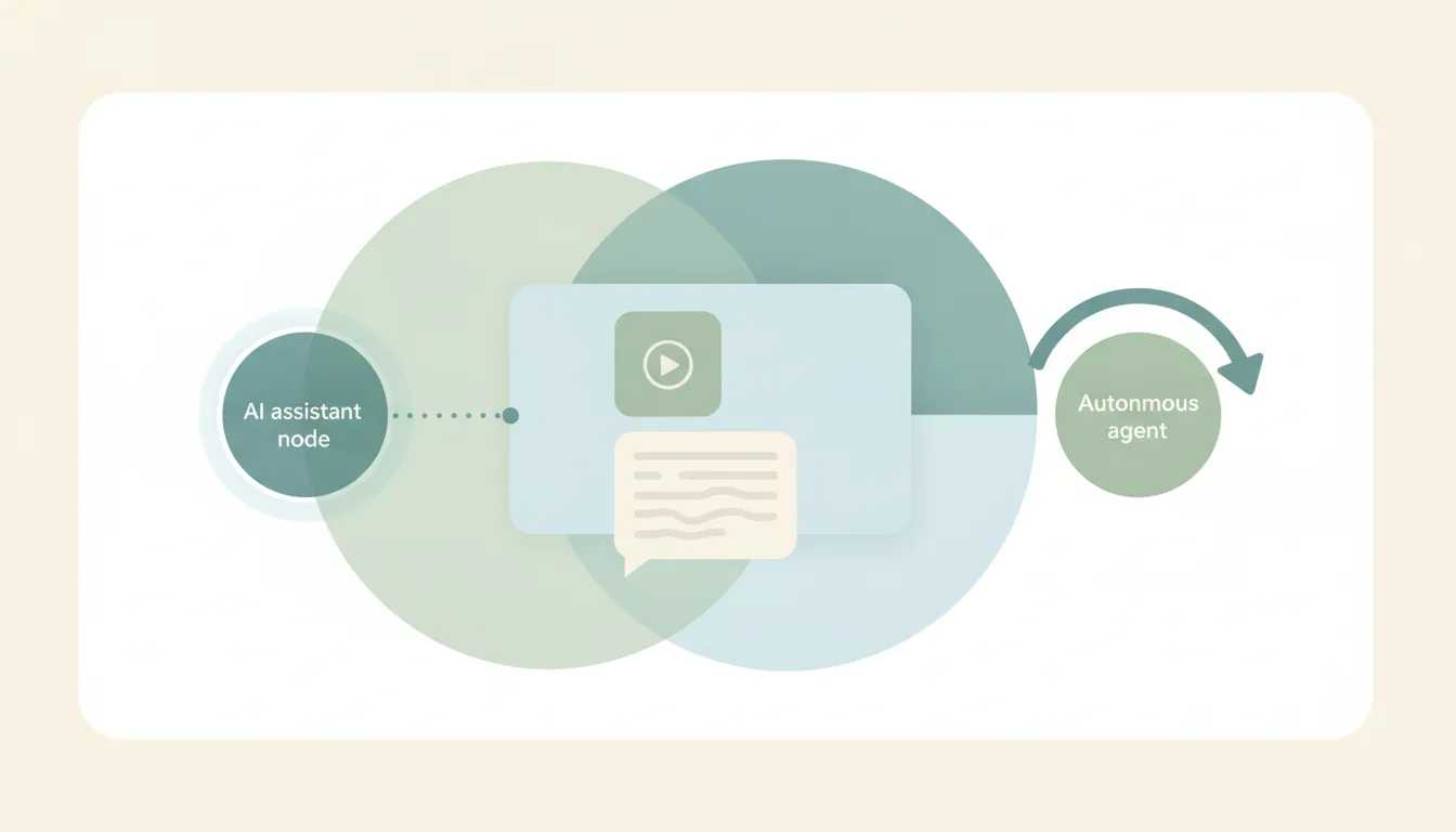 Zoom connected by AI to email, calendar and CRM tools