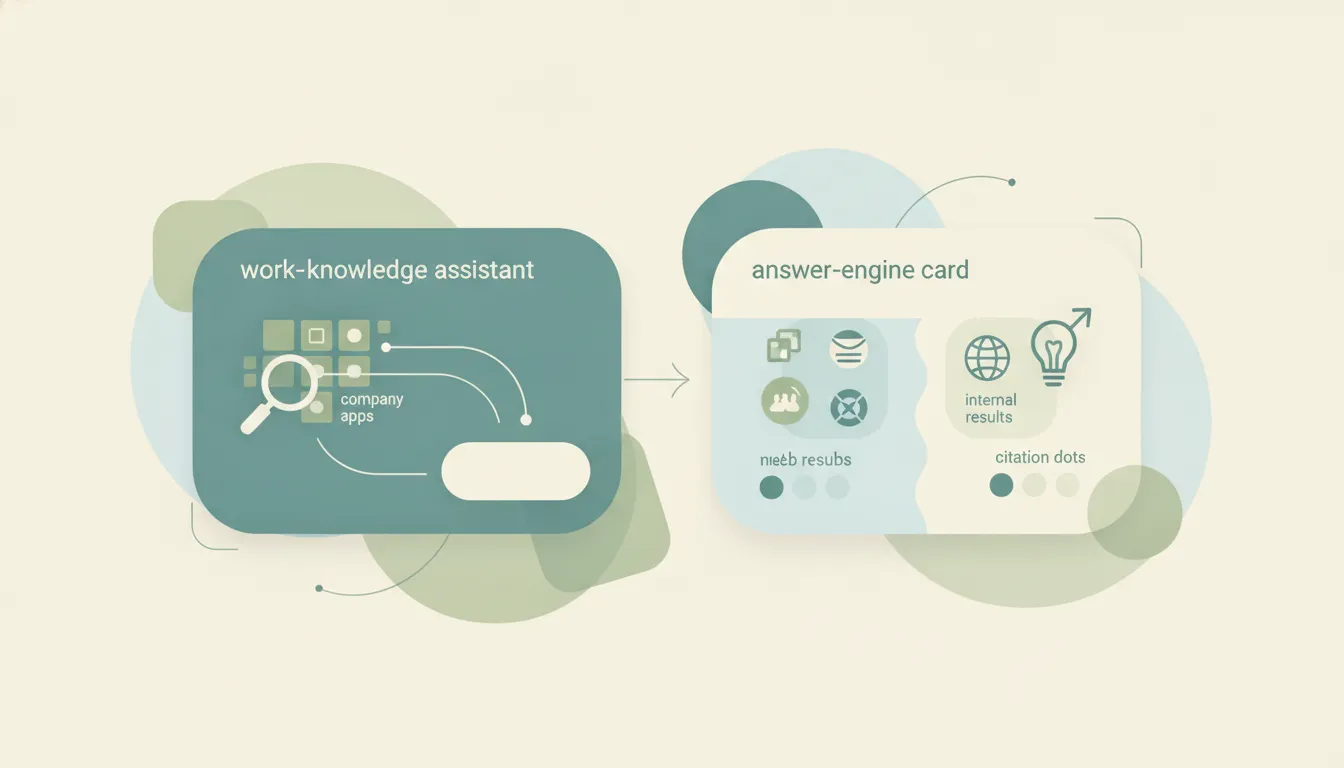 A Glean icon and a Perplexity icon side by side, representing a comparison between the two tools