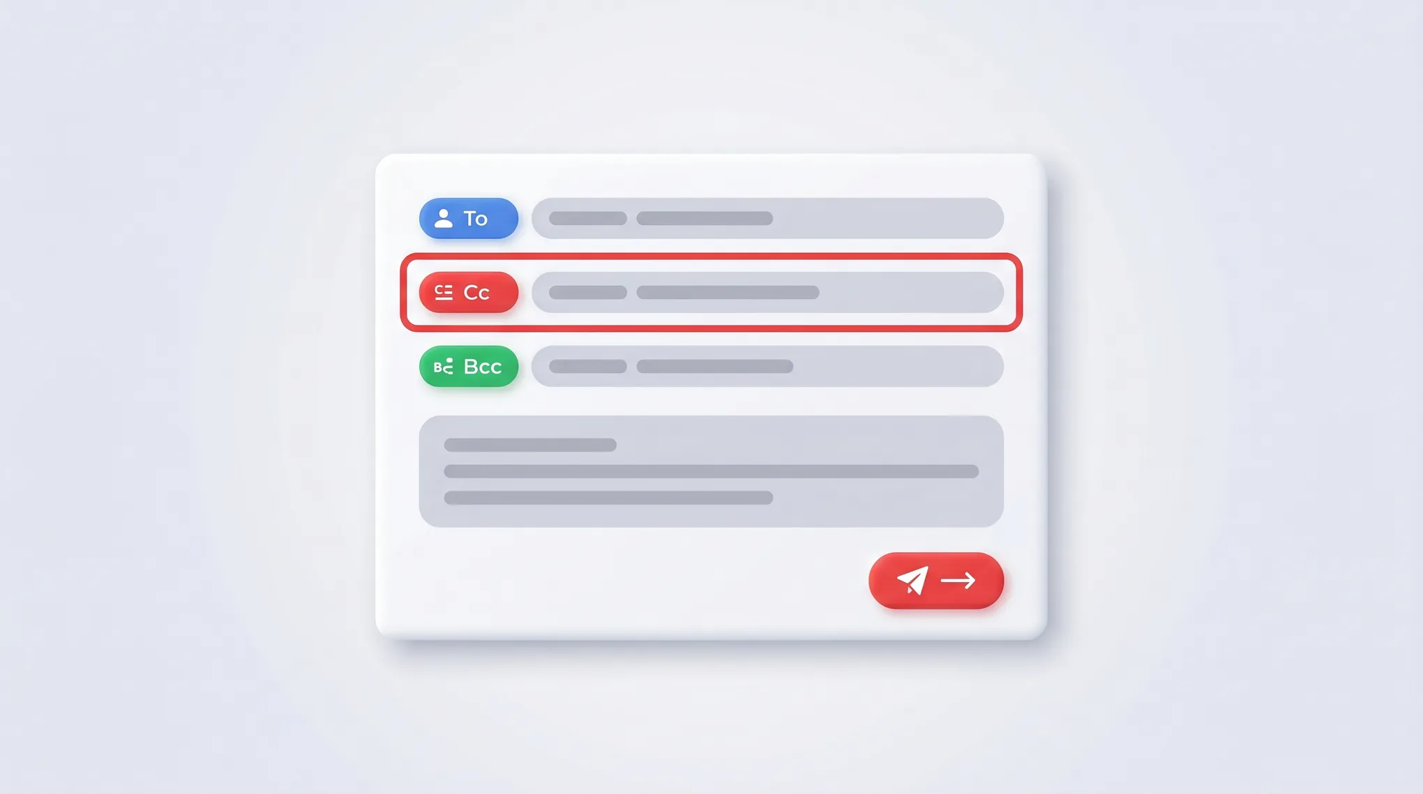 Gmail compose window highlighting the CC field with multiple recipient avatars added to a message