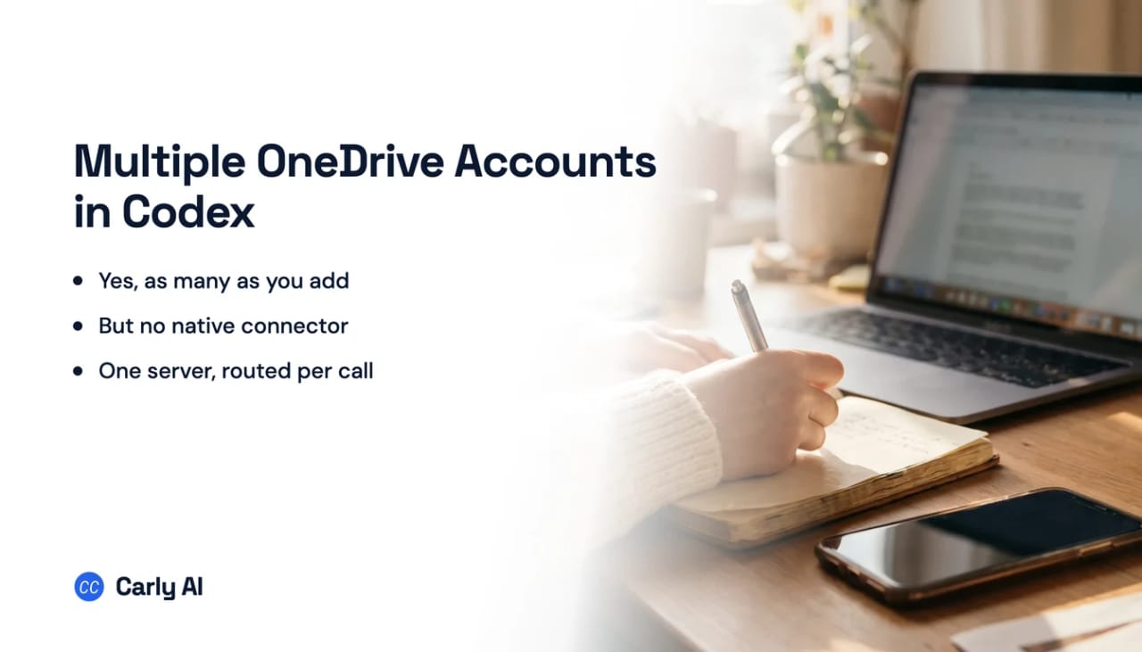 Several OneDrive accounts reached from a single terminal session
