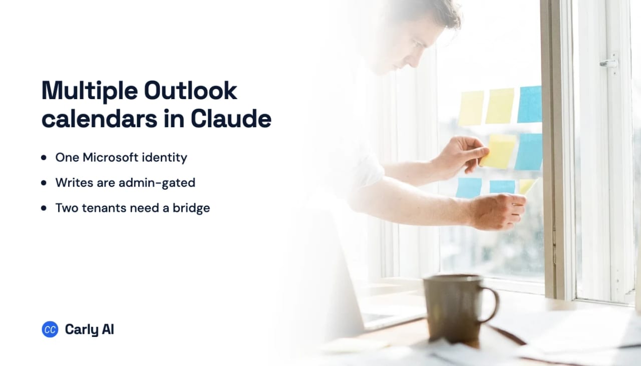 Several Outlook calendars connected to a single Claude conversation