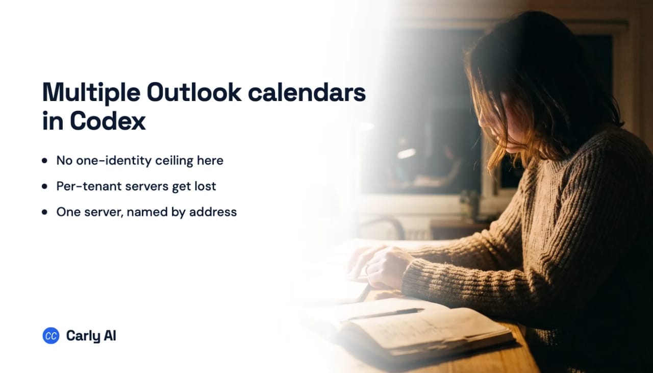 Several Outlook calendars reaching OpenAI Codex through a single MCP server