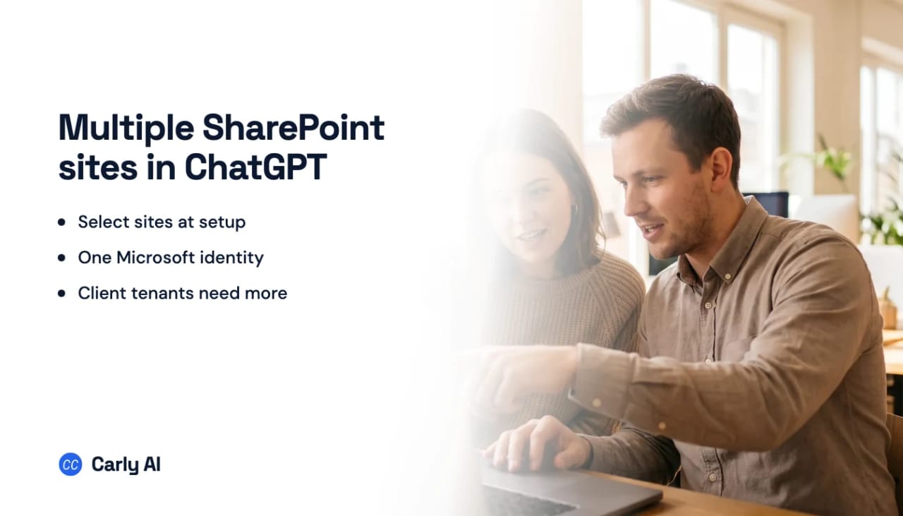 Several SharePoint sites feeding into a single ChatGPT conversation