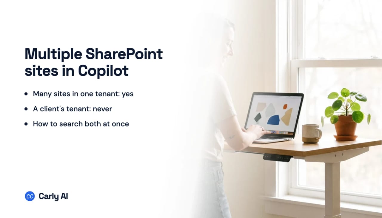 Several SharePoint sites connected to a single Copilot assistant