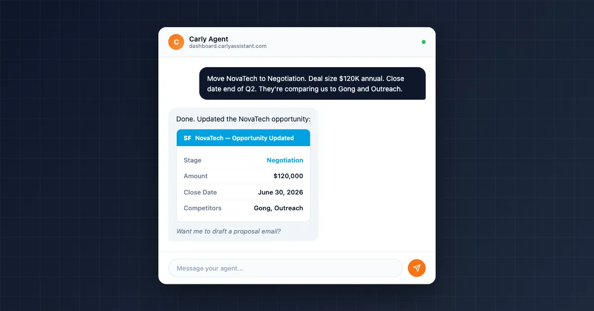 Salesforce cloud logo linked by a connector to an AI assistant icon with records and pipeline data exchanged
