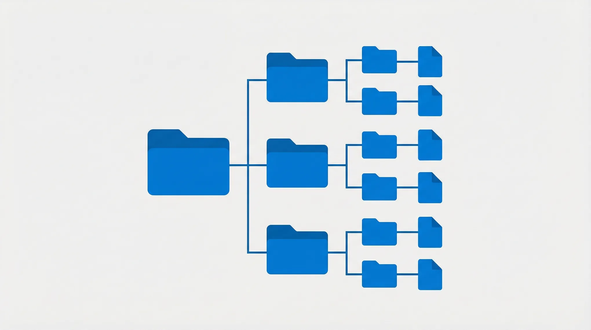 Outlook sidebar showing a hierarchical folder tree being built with new folders for inbox organization