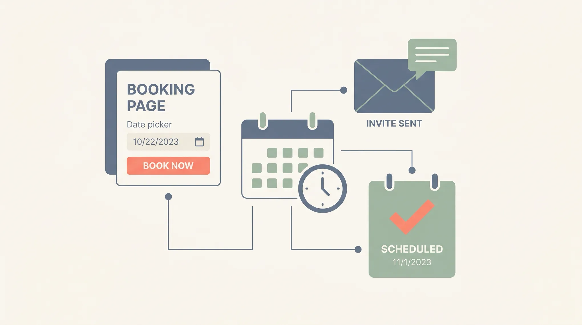 Illustration of several scheduling options floating around a central calendar — a booking page, an email with a chat bubble, and a calendar tile with a checkmark