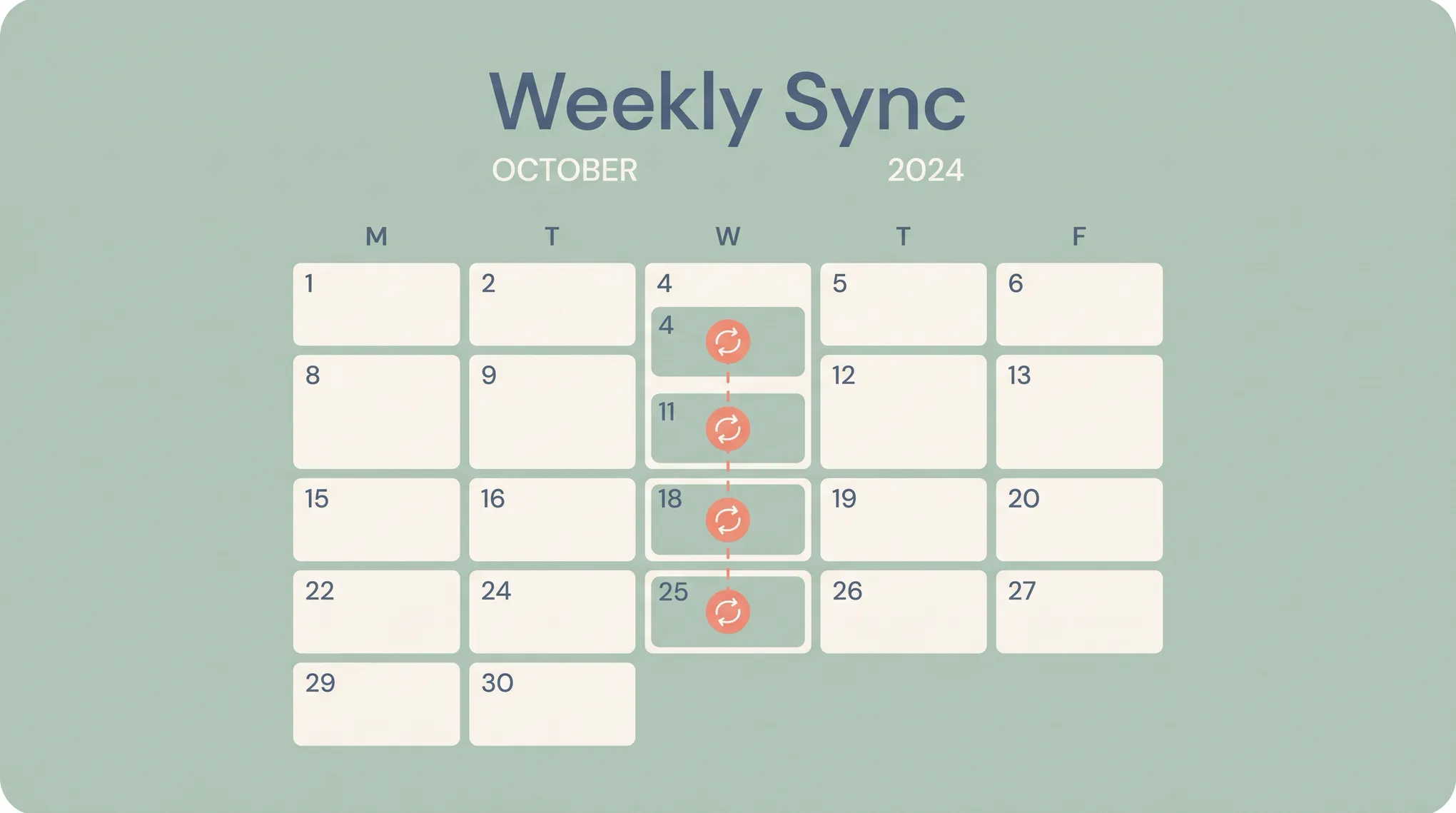 Illustration of an Outlook calendar with a repeating weekly meeting highlighted and a recurrence loop icon connecting several calendar tiles