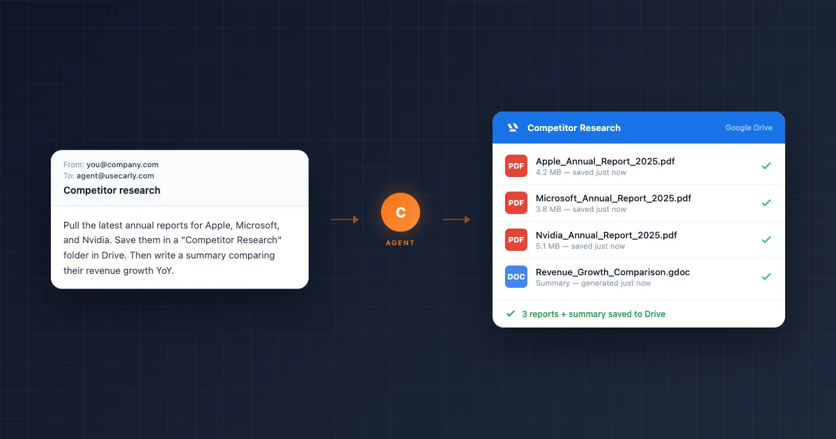 AI assistant icon researching across a laptop screen with browser tabs, documents, and a notepad of organized findings
