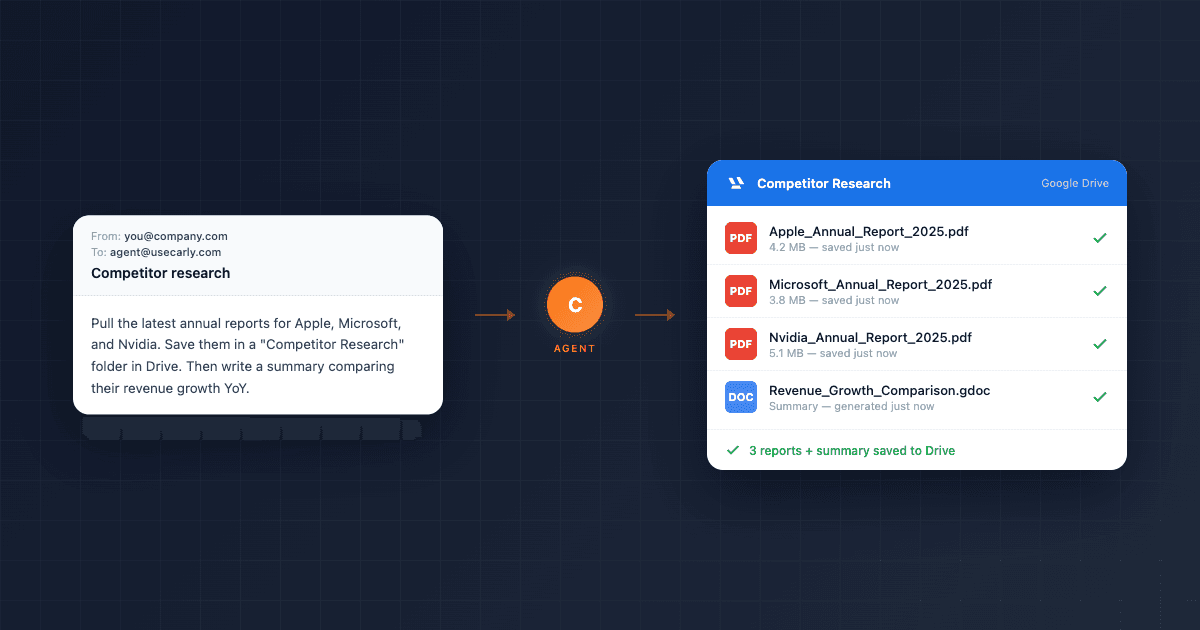 AI assistant icon researching across a laptop screen with browser tabs, documents, and a notepad of organized findings