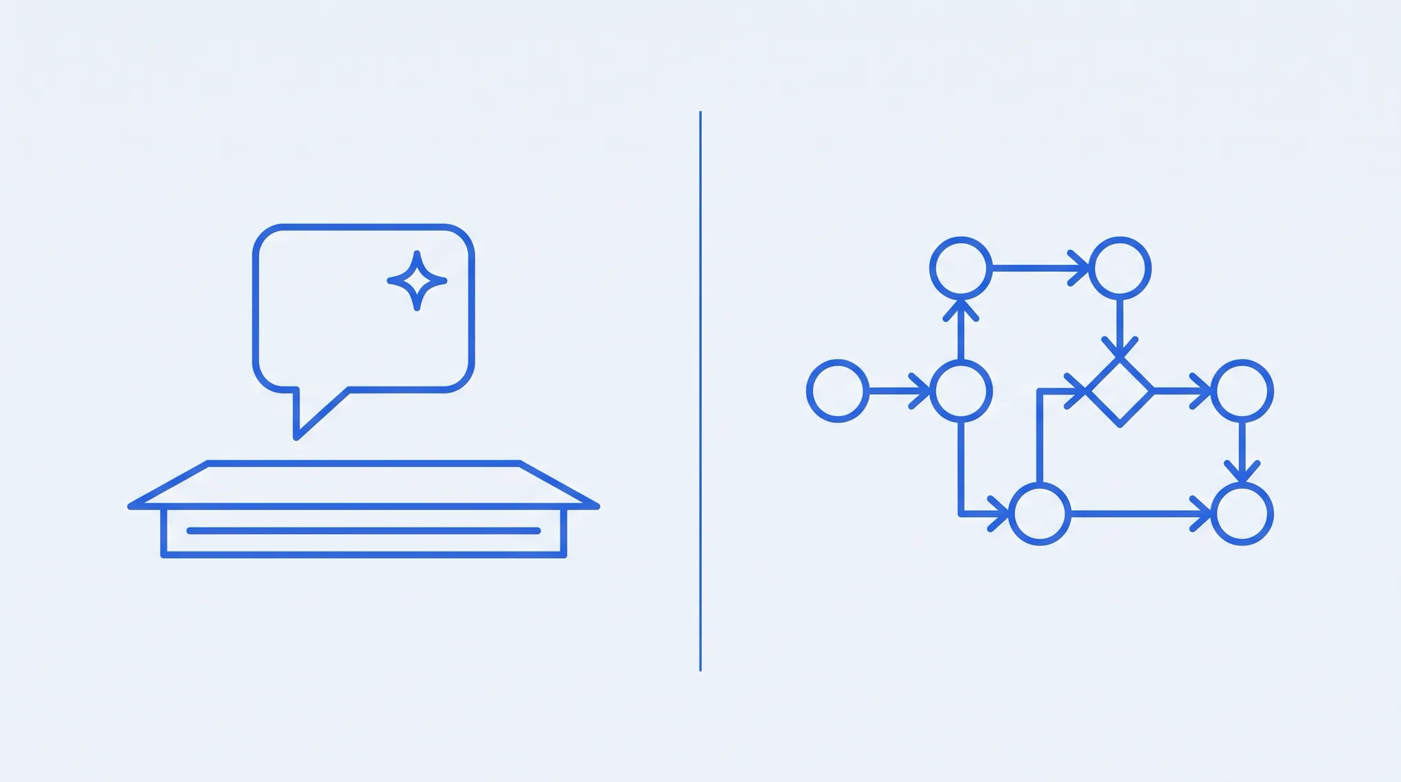 A laptop showing WooCommerce products and orders, linked by a connector to a friendly AI assistant