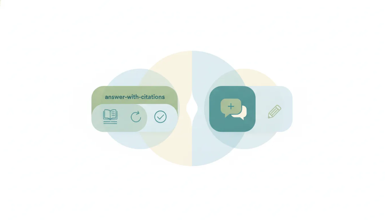 An answer-with-citations card facing a chat creation card, illustrating Perplexity versus ChatGPT