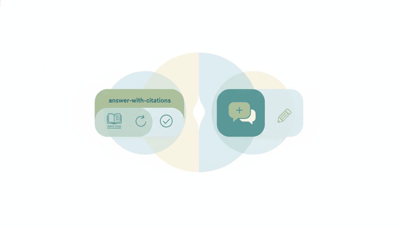 An answer-with-citations card facing a chat creation card, illustrating Perplexity versus ChatGPT