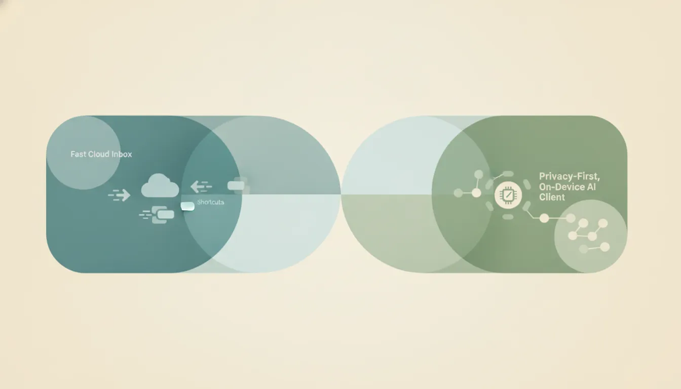 A Superhuman icon and a Canary Mail icon side by side, representing a comparison between the two tools