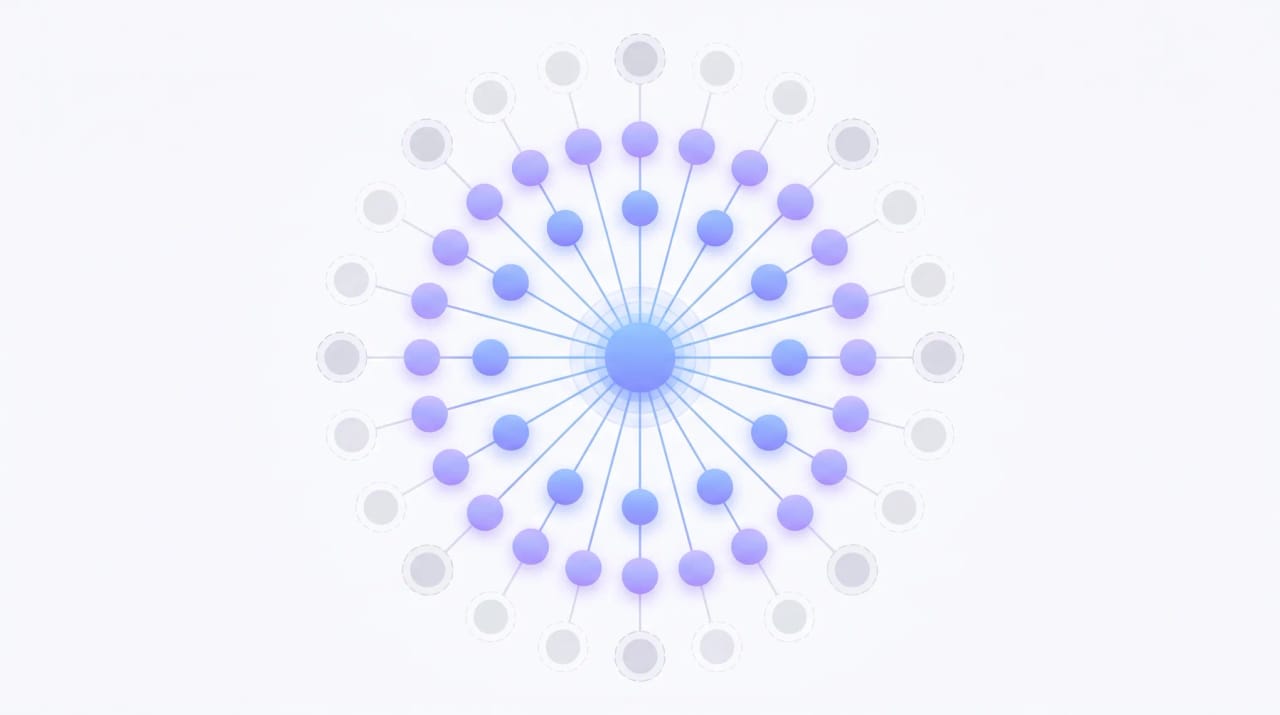 Abstract radial diagram of channel nodes branching from a central team hub, with outer nodes greyed out to suggest a capacity limit