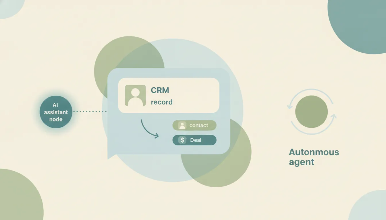 7 Best AI Assistants for HubSpot in 2026