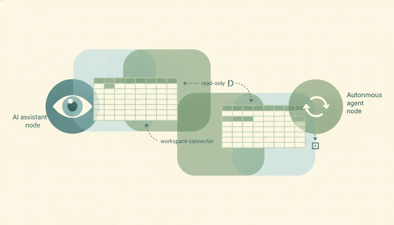 Claude for Excel: What the Add-In Does and Doesn't