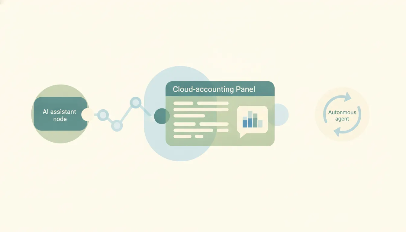 6 Best AI Automation Tools for Xero in 2026