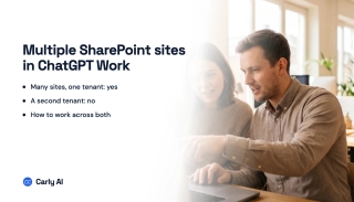 Connect Multiple SharePoint Sites to ChatGPT Work